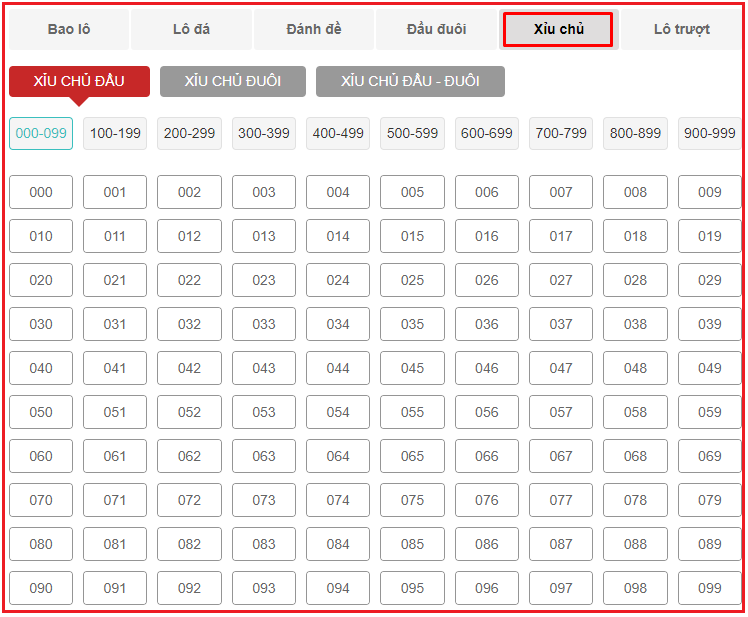 Quy tắc cược Lô đề tại Red88 bạn cần biết